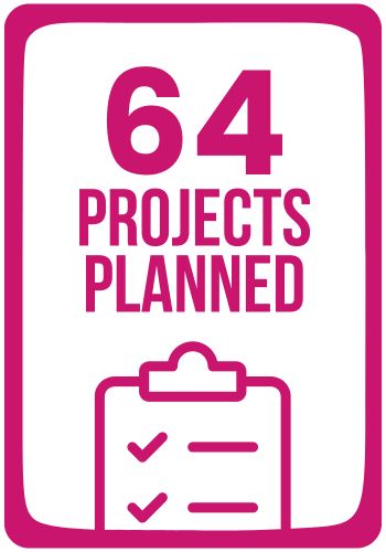64 Projects planned